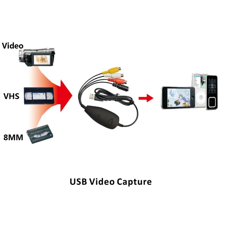 USB 2.0 Video Capture Karta Video Converter Záznamník Prevod Analógového Videa Zvuku Na Digitálny Formát pre systém Windows 7 8 10 Win10 64bit