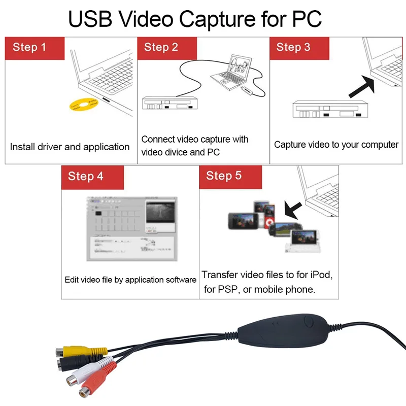 USB 2.0 Video Capture Karta Video Converter Záznamník Prevod Analógového Videa Zvuku Na Digitálny Formát pre systém Windows 7 8 10 Win10 64bit